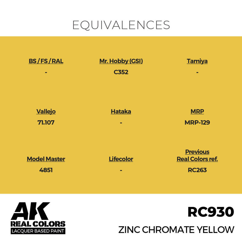 Zinc Chromate Yellow 17 ml.