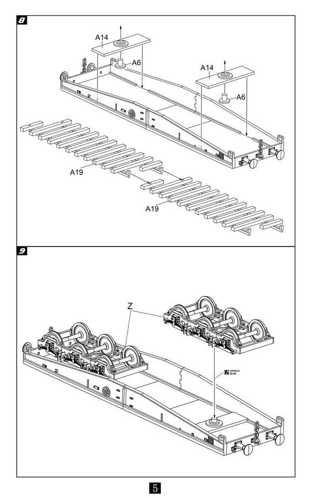 Germany Schwere Plattformwagen type ssyms 80