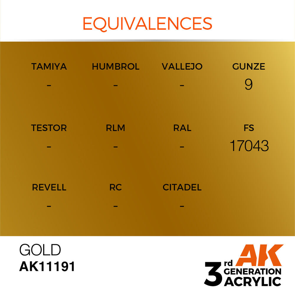 Gold 17ml