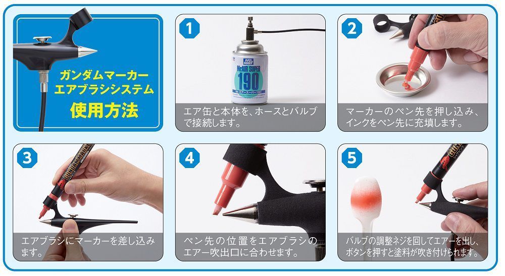 Mr Hobby -Gunze Gundam Marker Air Brush System