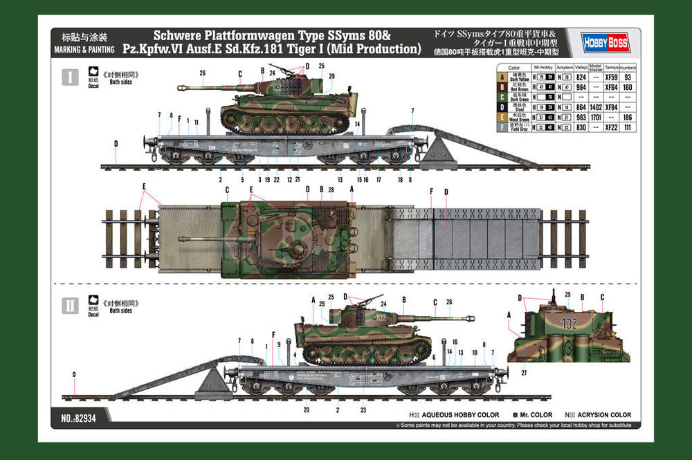 Schwere Plattformwagen Type SSyms 80&Pz.Kpfw.VI Ausf.E Sd.Kfz181 TigerI(Mid Prod