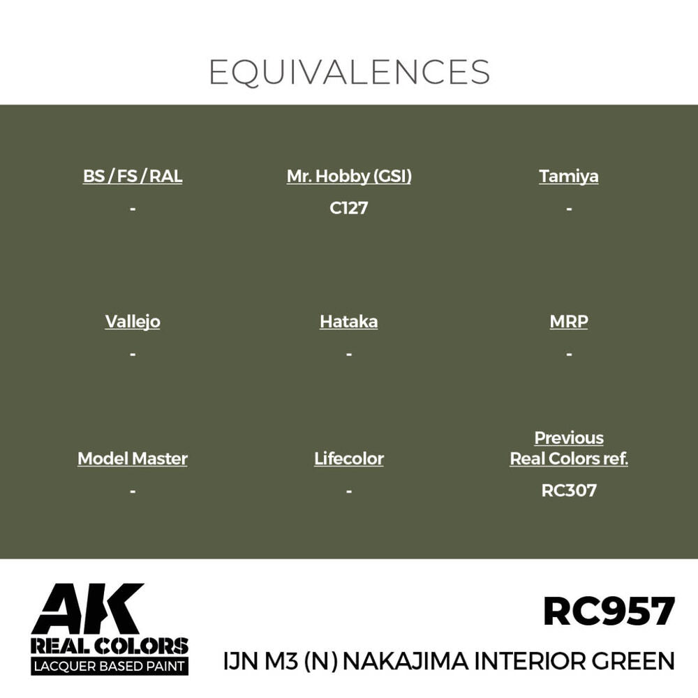 IJN M3 (N) Nakajima Interior Green 17 ml.