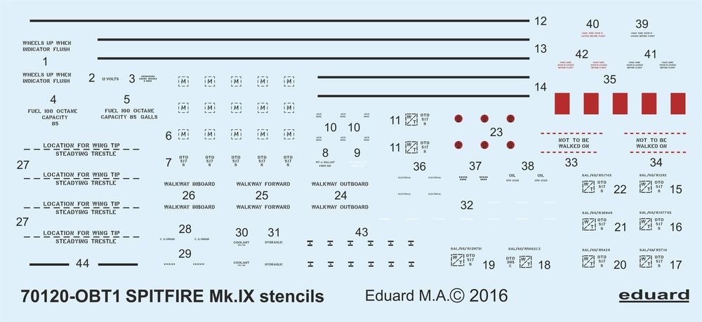 Spitfire Mk.IX stencils for Eduard