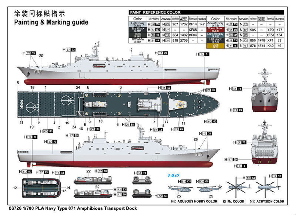 PLA Navy Type 071 Amphibious Transport Dock