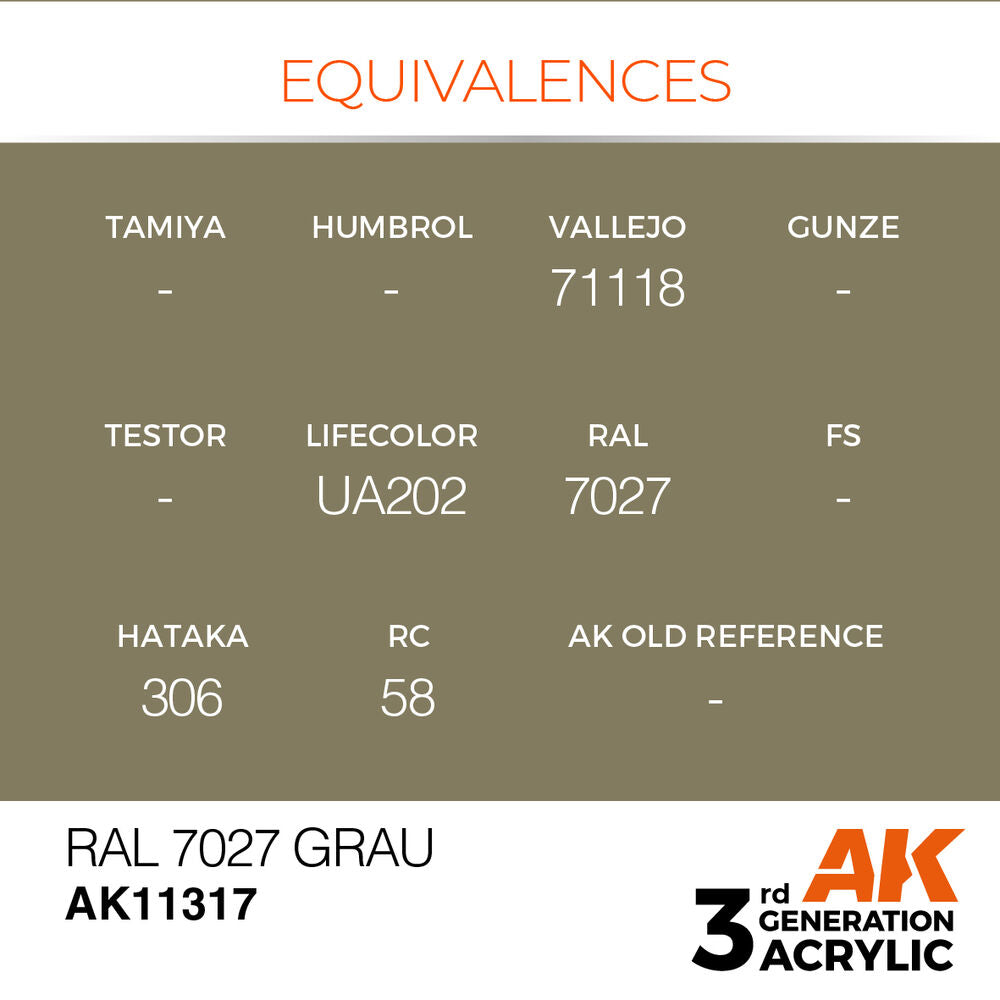 RAL 7027 Grau