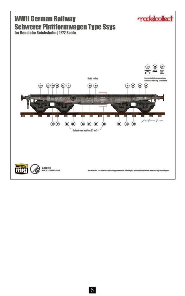 German Railway Schwerer Plattformwagen Type ssys 1+1 pack