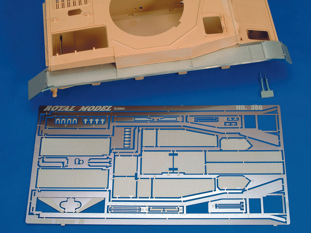 Fenders Panzer IV (for Tamiya kit)