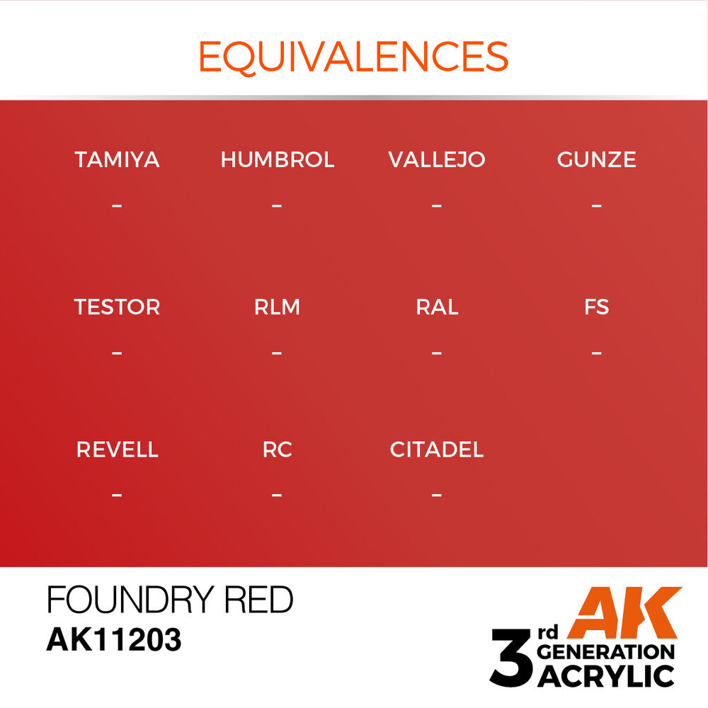 Foundry Red 17ml