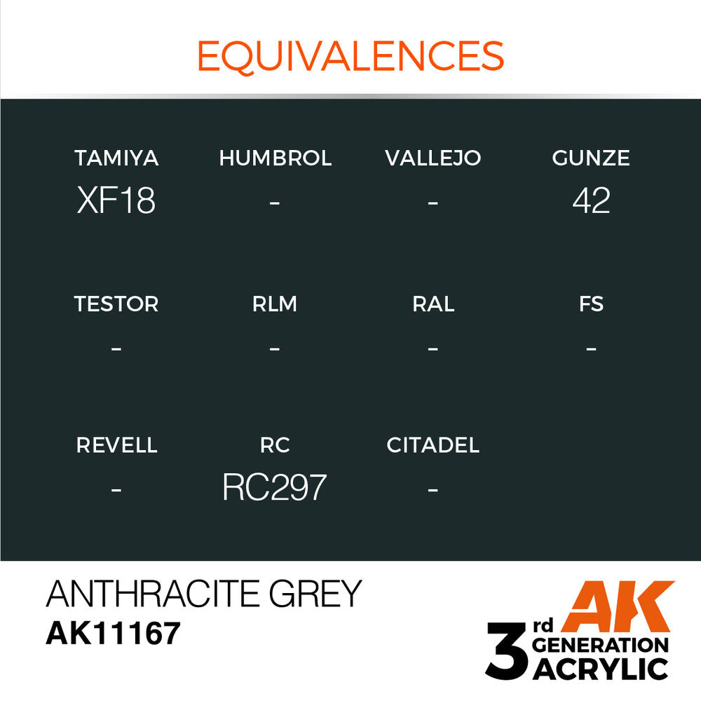 Anthracite Grey 17ml