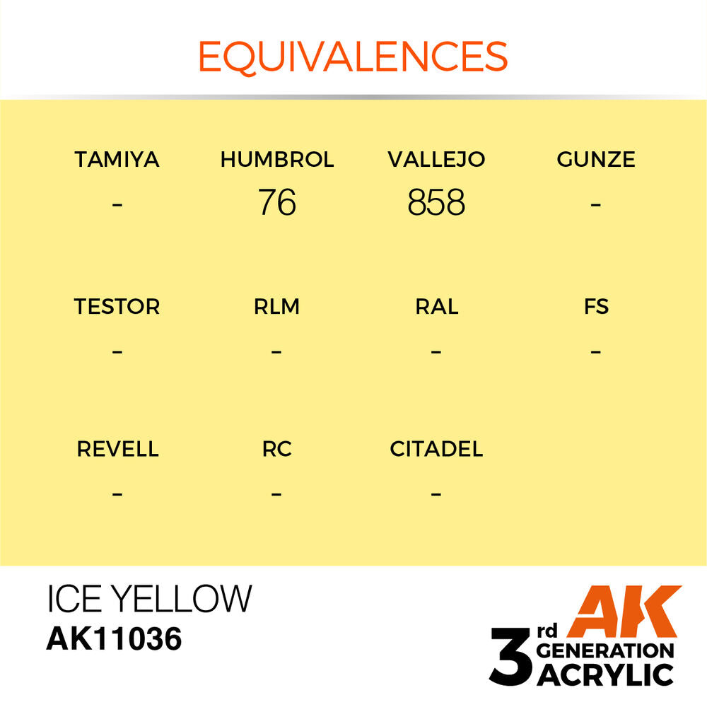 Ice Yellow 17ml