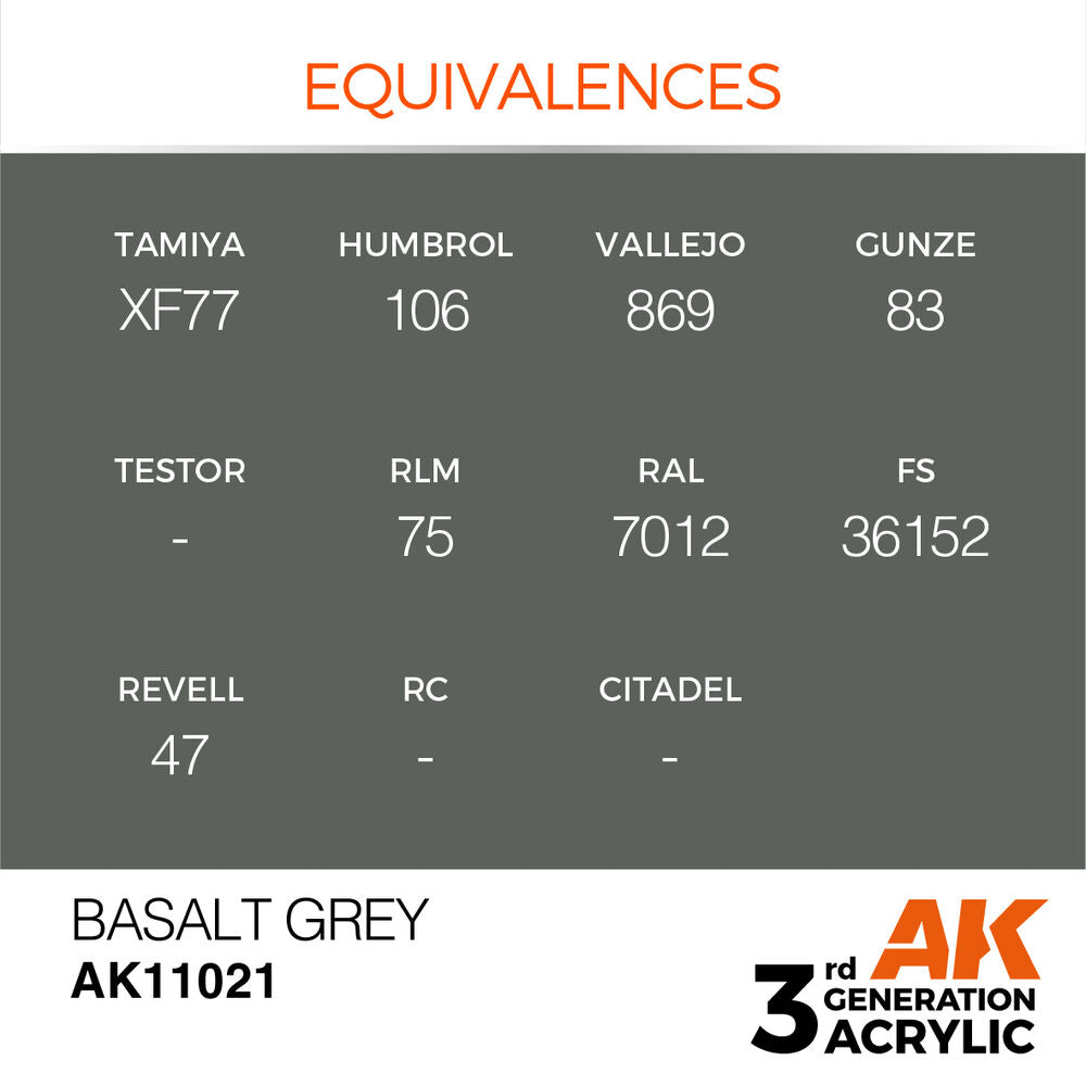 Basalt Grey 17ml