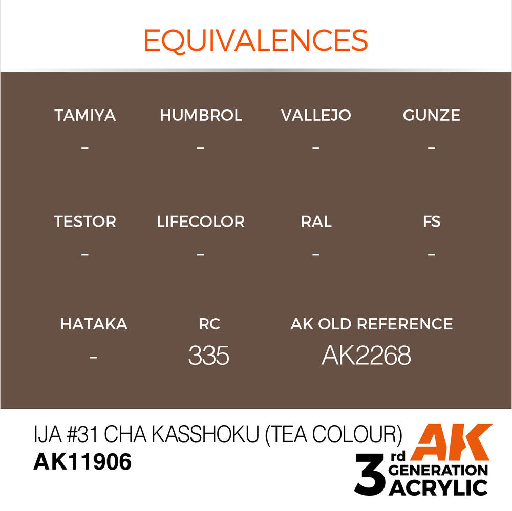 IJA #31 Cha Kasshoku (Tea Colour)