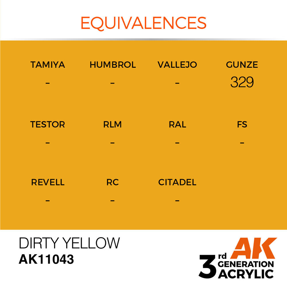 Dirty Yellow 17ml