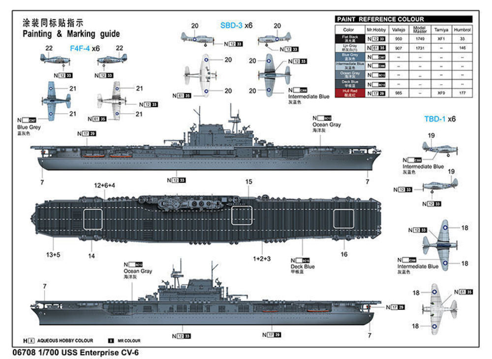 USS Enterprise CV-6