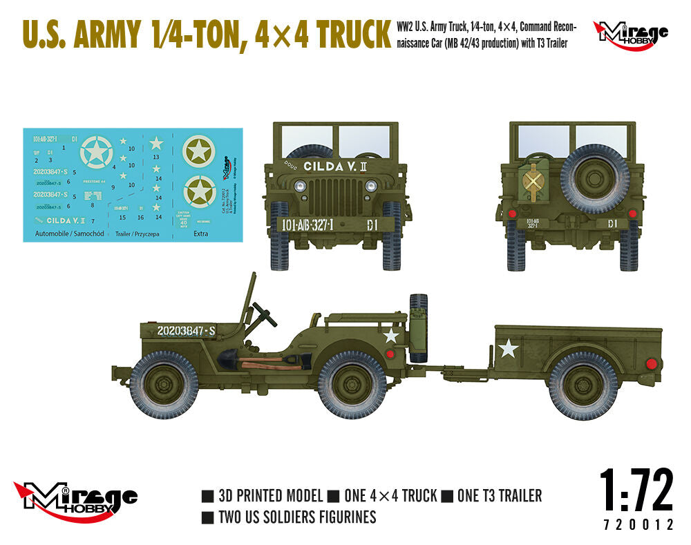 U.S. ARMY 1?4?TON, 4��4 TRUCK