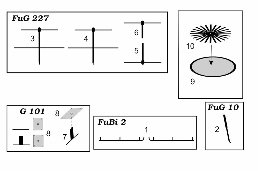 FuG-10 FuG-101 FuG-227 FuBi-2