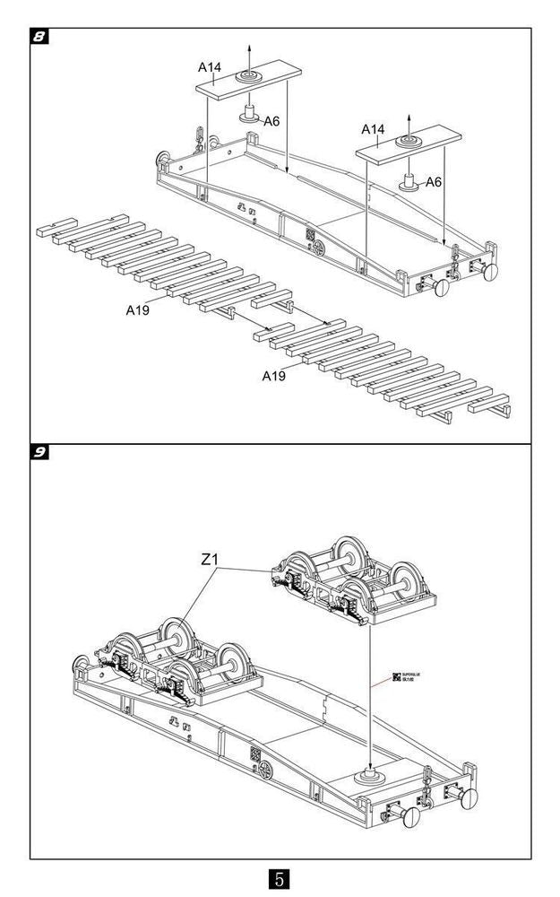 German Railway Schwerer Plattformwagen Type ssys 1+1 pack