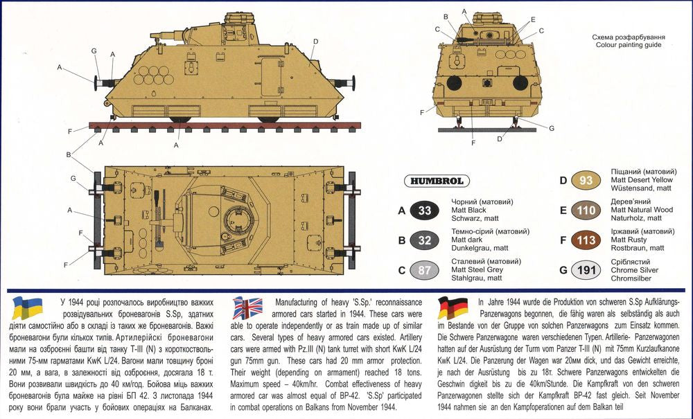 Heavy artillery armored car S.Sp