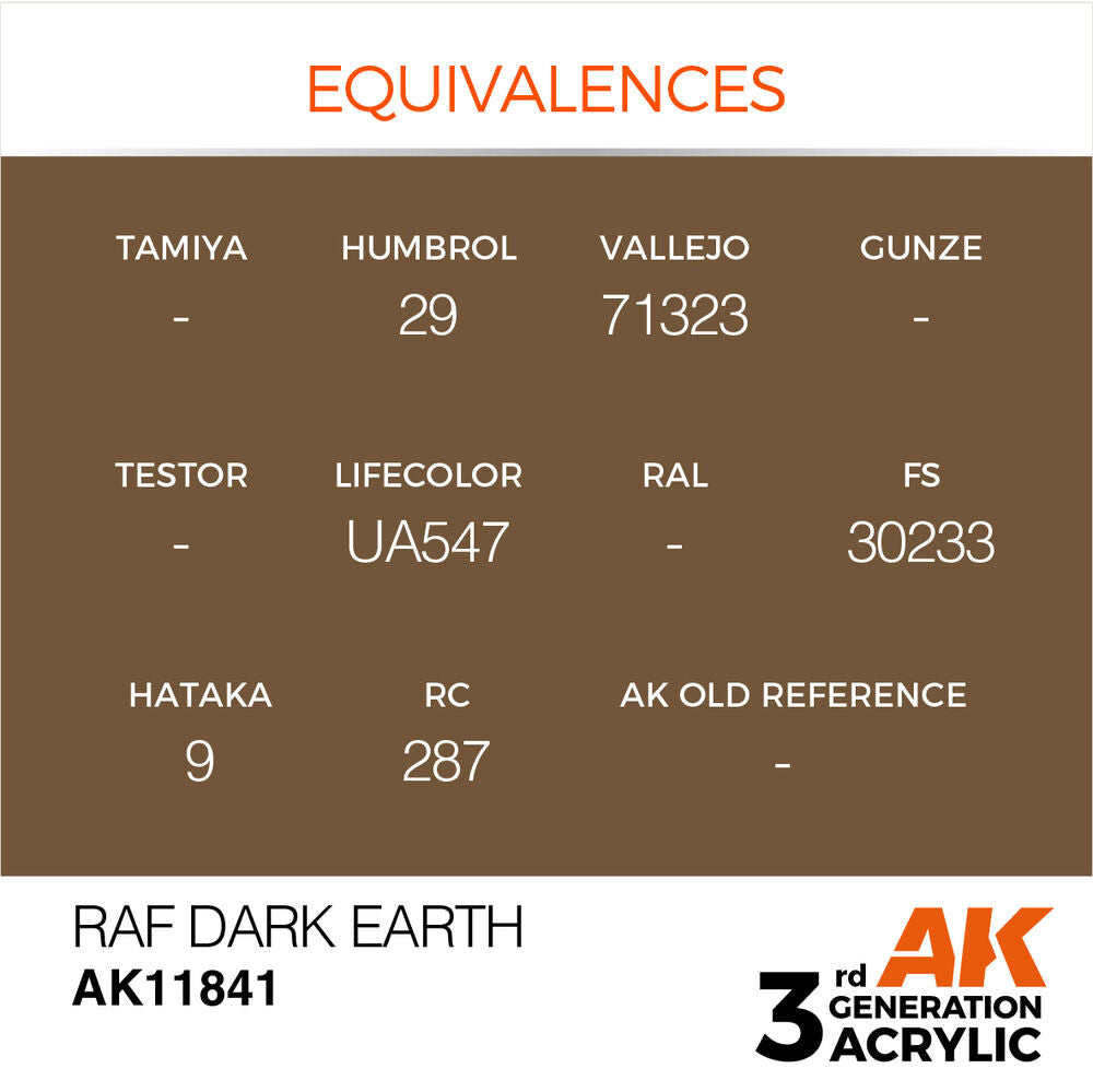 RAF Dark Earth