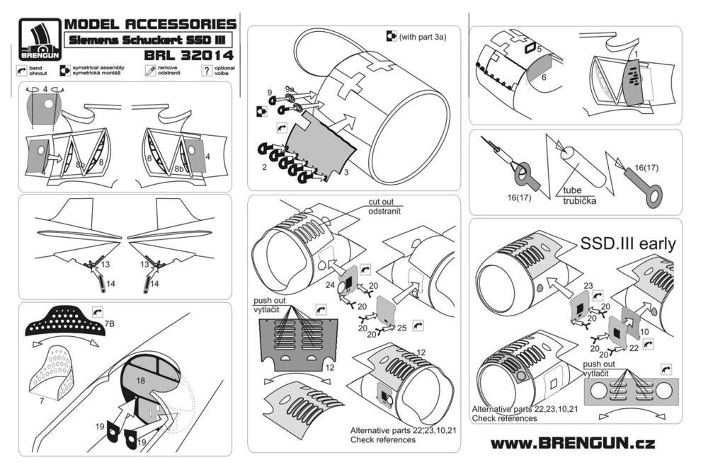 Siemens Schuckert D III (Roden kit)