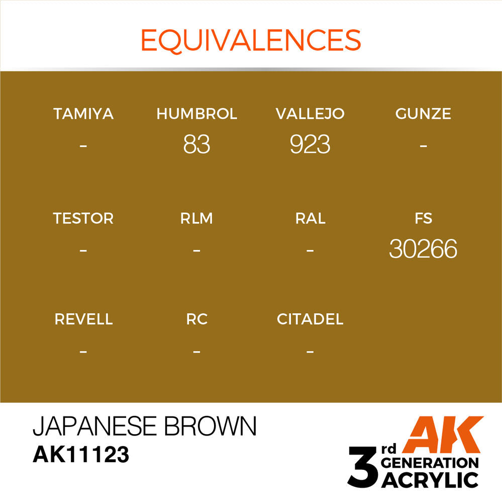 Japanese Brown 17ml