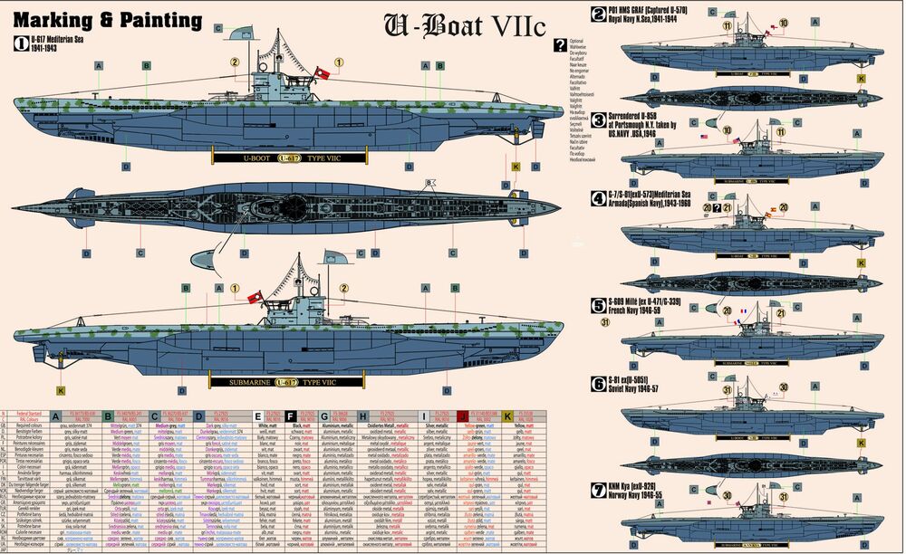 Das U-Boot VIIC   U-617  START SET