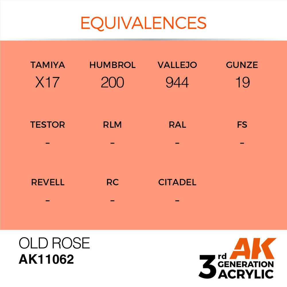 Old Rose 17ml