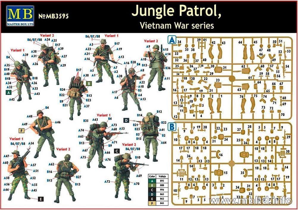 Jungle patrol, Vietnam War series