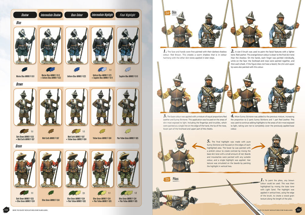 How to Paint Miniatures for Wargames (English)