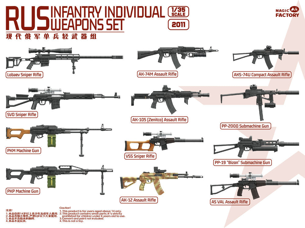 RUS Individual Weapons Set