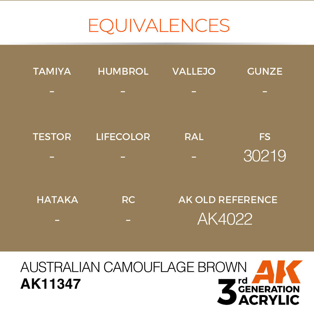 Australian Camouflage Brown