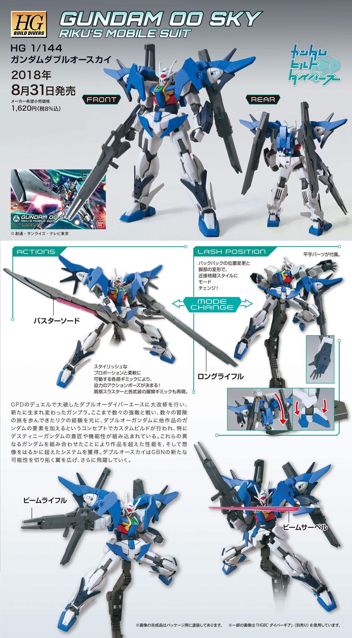HG 1/144 - Gundam 00 Sky Riku's Mobile Suit