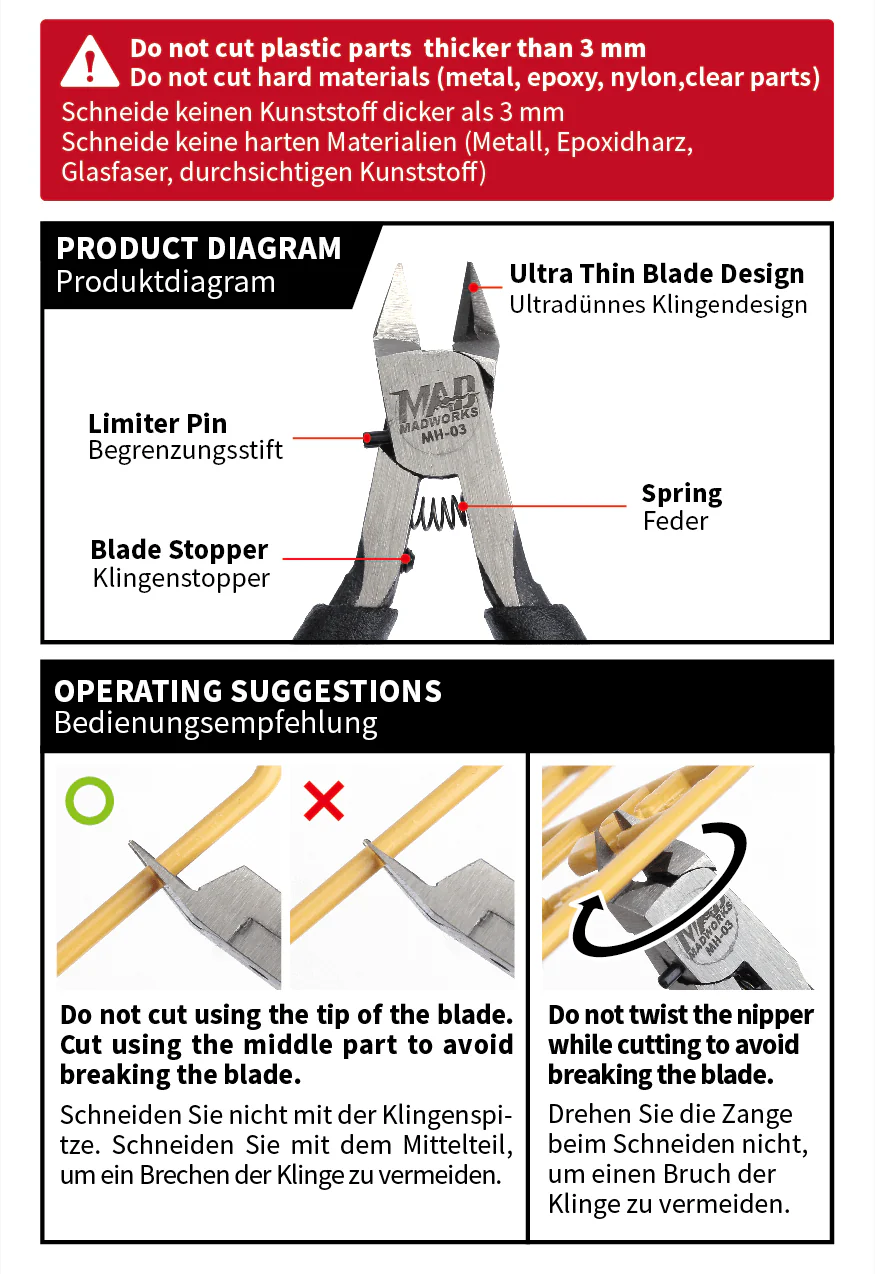 MH-03 Single Blade Nipper