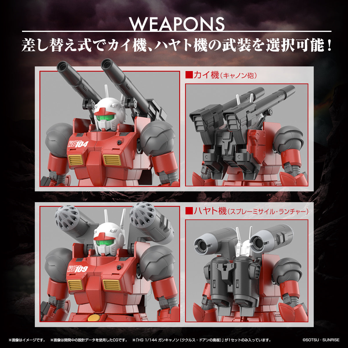 HG 1/144 Guncannon (Cucuruz Doan Island Version)