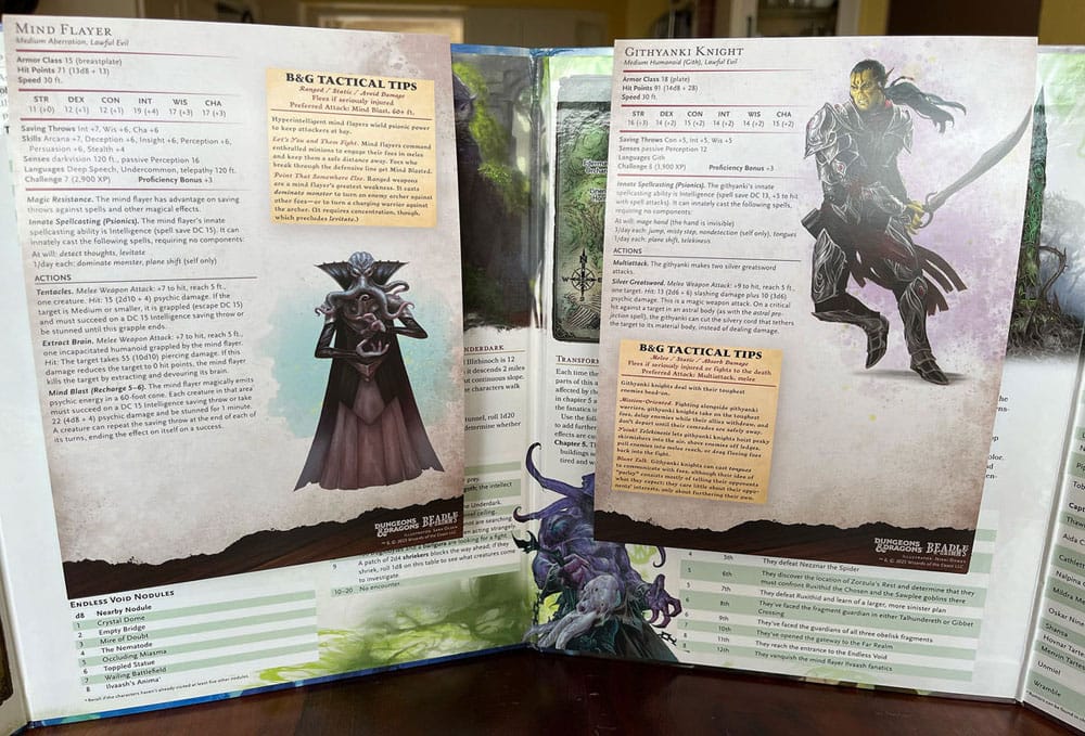 Dungeons & Dragons RPG Encounter Cards Challenge Rating 7+: Pack 1