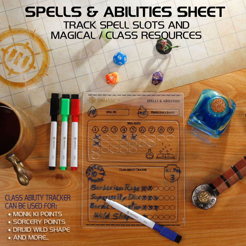 Enhance RPG Series Acrylic Character Sheet Set *English Version*