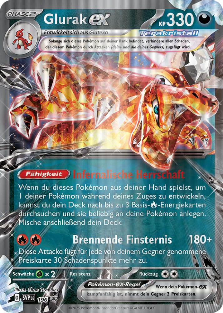 Pokémon TCG Special Collection Glurak 2025 *German Version*