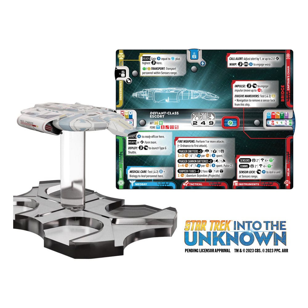 Star Trek: Into the Unknown Miniatures Game Expansion Federation vs. Dominion Core *English Version*