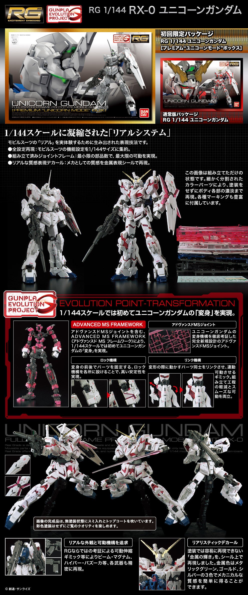 RG RX-0 Unicorn Gundam 1/144
