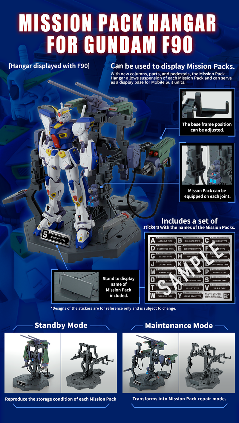 MG 1/100 Gundam F90 Unit 2 - P-Bandai